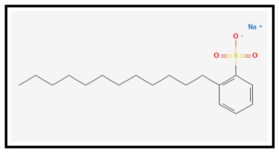 Molecula del Acido Sulfonico