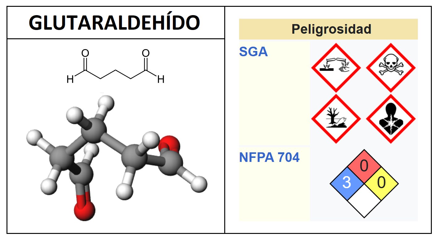 Glutaraldehido